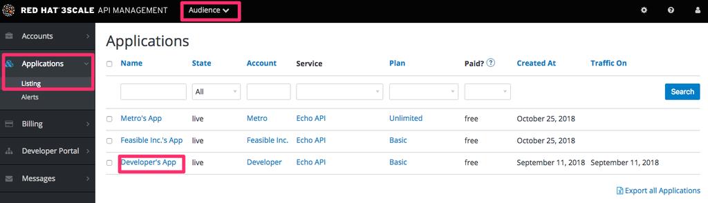 CHAPTER 1. API ANALYTICS Figure 1.2. Applications 4. Find the API credentials for the selected application.