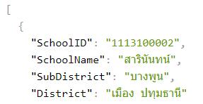 OGD services for a dataset Thai Schools Dataset Query: Find schools in Pathum Thani province