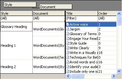 Using the Doc-To-Help Project 67 4. Select the Document column and drag its header to the column group area. The topics are now sorted by Style then Document as shown below. 5.