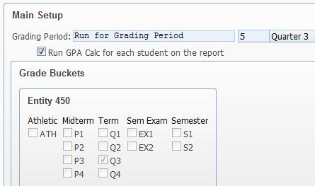 This is my template for Q3, so I set the Grading Period to: Run for Grading Period Quarter 3 If I leave the Grading Period as Always Use