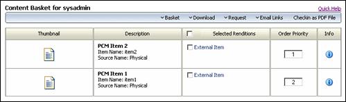 Working With the Content Basket Figure 8-7 Content Basket page Note: You can only view your own content basket (unless, of course, you log in as someone else).