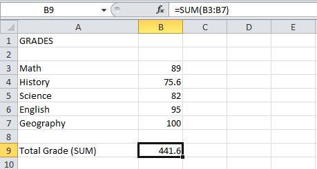 Basic Formulas SUM Sum Adds a list of numbers. Figure 29 SUM Cell containing the formula Function: =SUM(B3:B7) Result: 441.