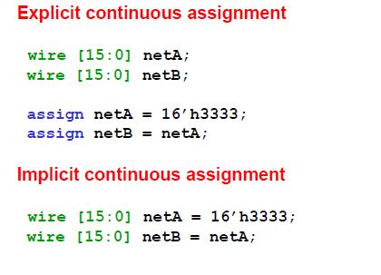 Continuous assignments statements assign one net to another