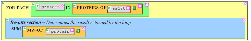 BioBIKE Language Syntax Working with large numbers of items: Mapping and Loops II. Loops II.A. Overview of loops by example Implicit mapping is simple: just replace a single item with a set of items.