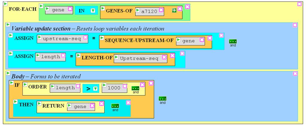 Translation: a. Consider, one at a time, each gene in the set of genes of Anabaena PCC 7120. b.