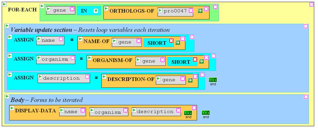 II.F. Variable update section The Initialization Section initializes variables only once, at the beginning. In the Variable Update section, variables are modified every iteration through the loop.