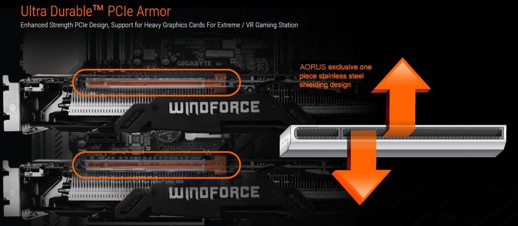 Dual Armor DIMM and PCIe Metal Shielding Never worry about your heavy graphics card damaging your motherboard again.