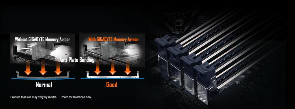 Ultra Durable Memory Armor AORUS exclusive one piece stainless steel shielding design prevents against PCB distortion and twist,
