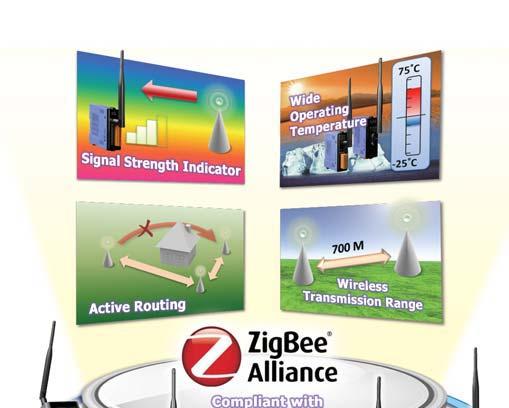 ZigBee operates in the ISM radio bands, and it defines a general-purpose, inexpensive, selforganizing, mesh network for industrial control, medical data collection, smoke and intruder warning,