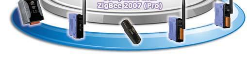 ZigBee Converter Every network must have one host (coordinator) device for initializing, maintaining, and controlling the network; one or more slave devices (full function devices) are responsible