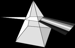 n(glass)=n Prisms f The index of refraction