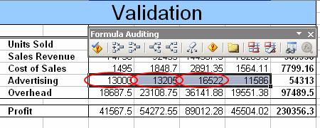 Complex Microsoft Excel 2003 for Business Identify Invalid Values in Cells Invalid entries in cells can be identified using the Circle Invalid Data tool on the Auditing toolbar.