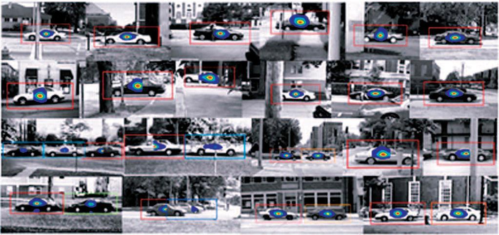 Car Detection (a) Examples of correct