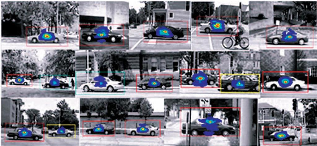 Car Detection (b) Examples of correct