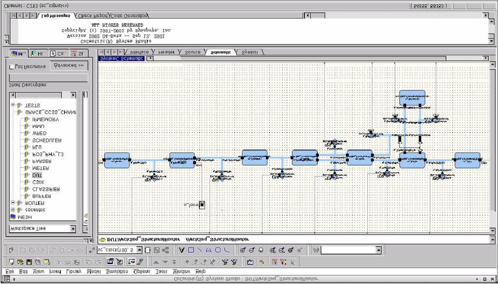 A Hand-Out 8 Steps in SoC design 15 Design entry data flow graphs / control flow graphs blocks SystemC code Simulation & Debugging Block level (micro-debugging) System