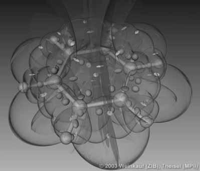 visualizing the topological skeleton of 13 complex 3D vector fields, Theisel, Weinkauf, Hege, and Seidel Applied