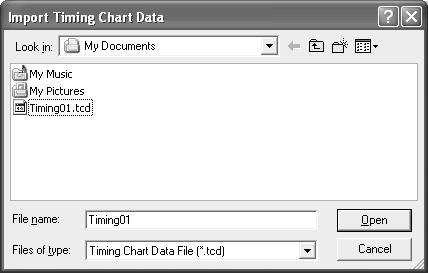 Importing/Exporting Timing Chart Data Section 4-6 4-6 Importing/Exporting Timing Chart Data 4-6-1 Importing Timing Chart Data Data in the Timing Chart Window can be saved to a file or read in from a