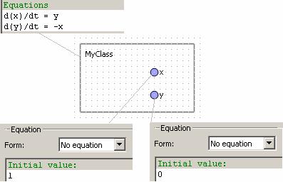 Figure 43 define a mathematical pendulum; x is the pendulum coordinate, y is its