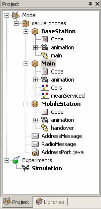 Chapter 1. Creating AnyLogicTM model next lev el items, active object and message classes one level down, etc. The workspace tree provides easy navigation throughout the project. Figure 4.