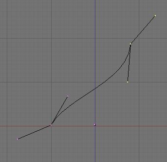 You can now move each handle independently to alter the way the curve enters and leaves the vertex by selecting the handle