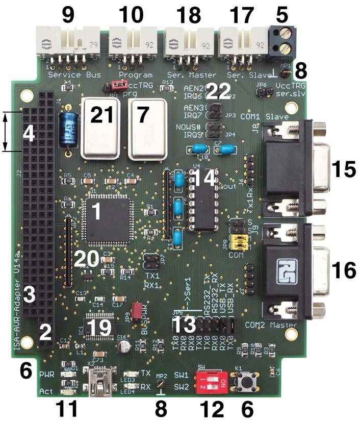 ISA Host Controller 15a Hardware Reference 2 1 Microcontroller 12 Sense switches 2 PC/104 connector, 64 pins (XT bus) 13 Serial interfaces configuration 3 PC/104 connector, 40 pins (AT bus extension)
