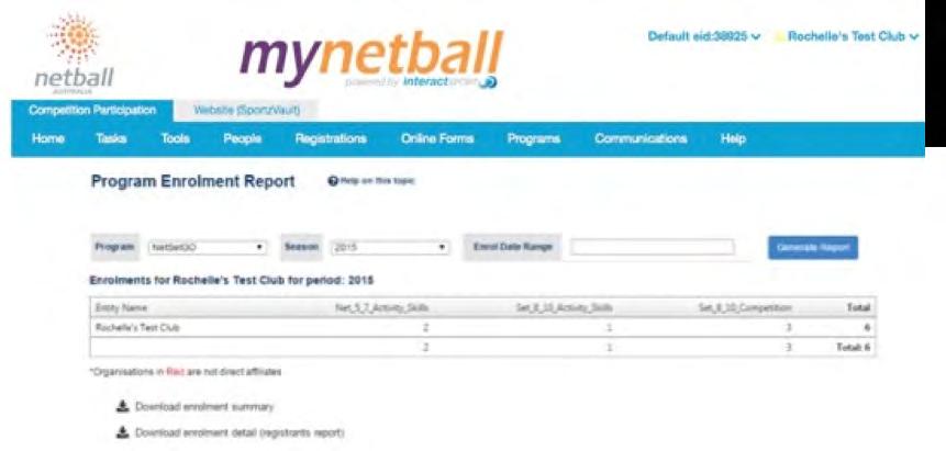 REPORTS PROGRAM ENROLMENT SUMMARY Especially useful for Associations wanting to run a report for participants in their club. Programs > Enrolment Summary Report 1.