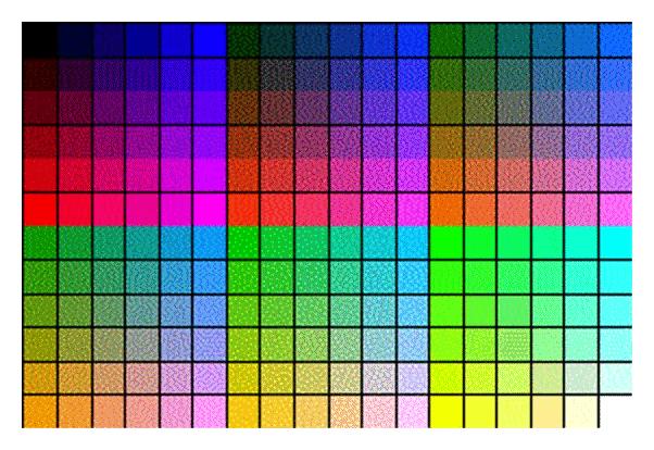 Indexed Color The Palette of Colors An old monitor supported only a certain