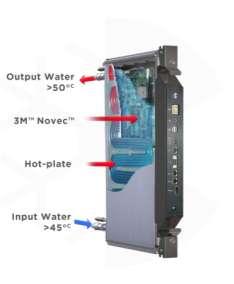 Total Liquid Cooling by full immersion The Iceotope solution does not use air, and