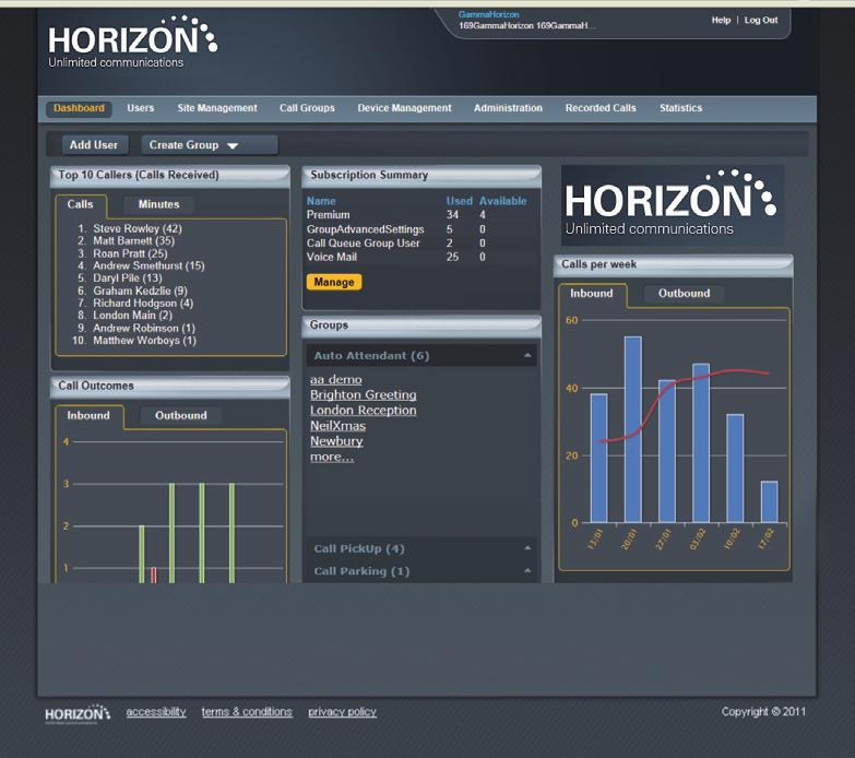 HOW DOES IT WORK? EASY TO USE INTERFACE CALL RECORDING Horizon provides a broad range of call handling features that are accessed via the web.