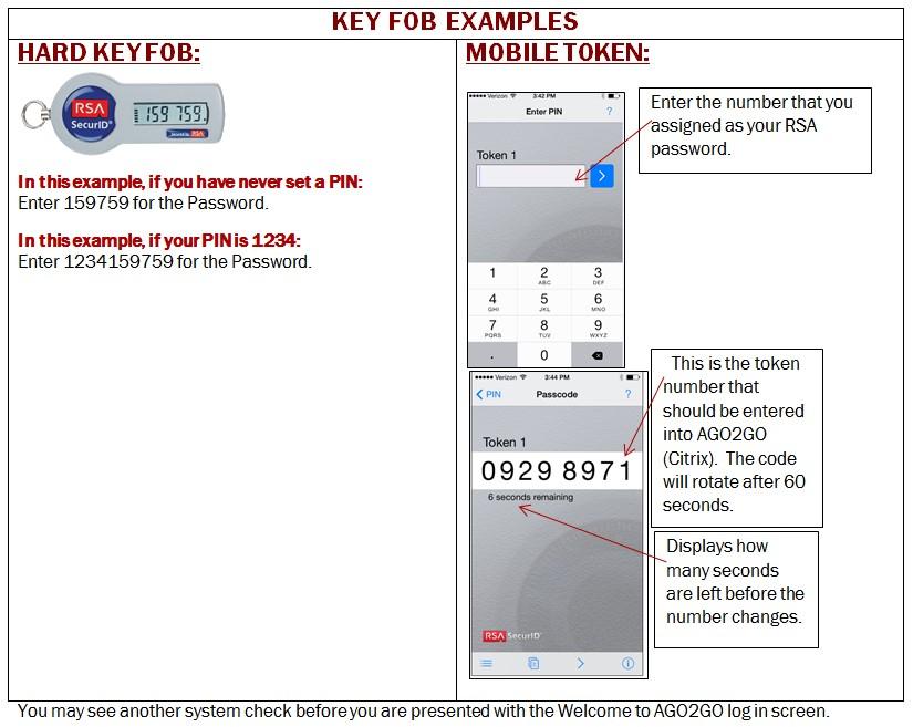 Password: Use one of these two options depending on what you have; If using a keyfob, the