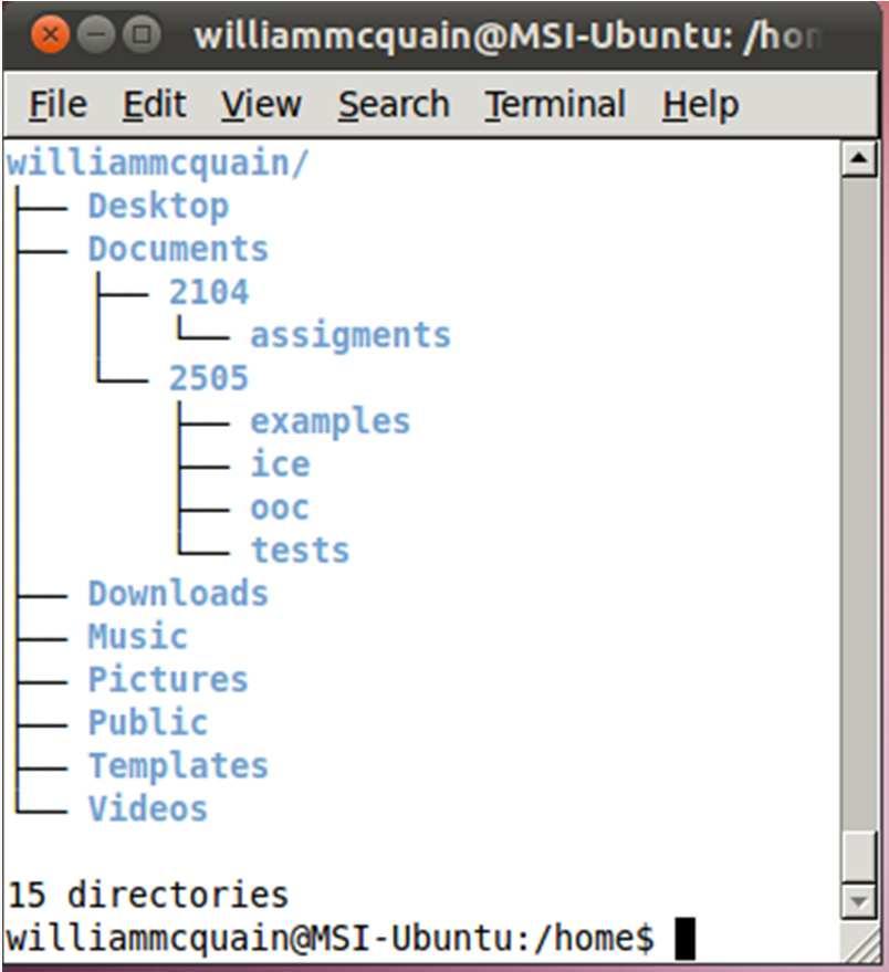 Relative Pathnames Linux Commands 15 There are two special directory names:. refers to the current directory.