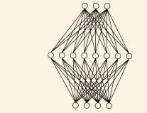 NETWORK MODELING In 1 θ Neural-network models Neural-network models include Perceptrons, Radial Basis Functions, Probabilistic Neural Networks, Generalized Regression Neural Networks, and several