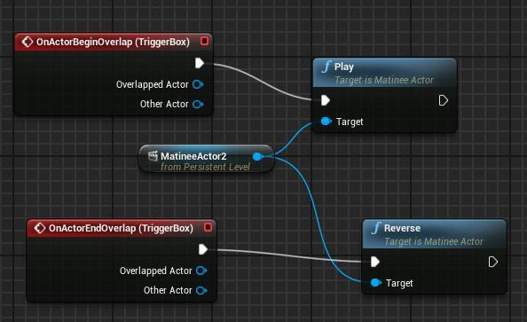 Using Matinee for Animations & Cinematics The Matinee tool editor can be used to create animations and cinematics.