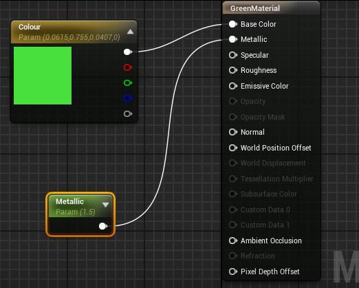 Figure 3: Custom Material in Material Editor (Add a Vector parameter & Scalar parameter nodes) Adding Scripting Logic to Trigger the Collision Open the actor blueprint and select the Cube.