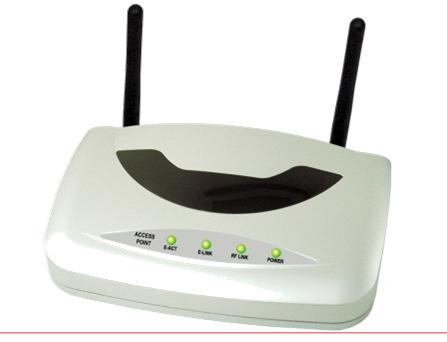 Elements of a Wireless Network network infrastructure base station typically connected to wired network relay -