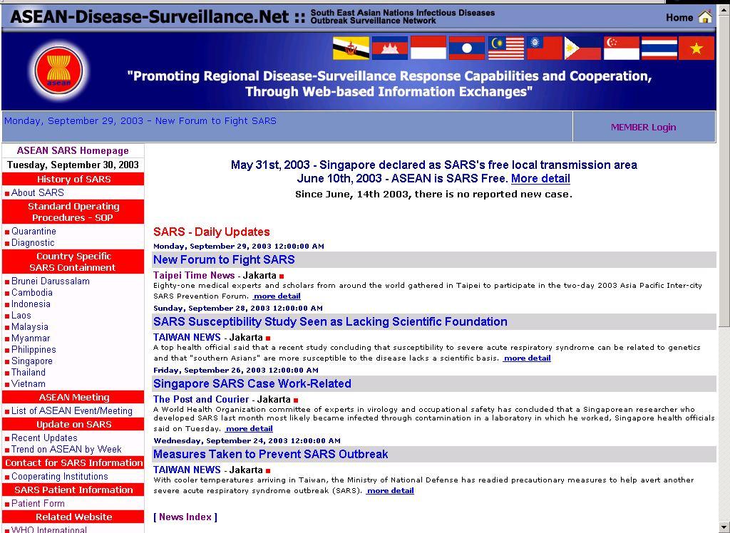 History 1. Regional Action Conference for Surveillance and Response to Infectious Disease Outbreaks in Southeast Asia, Bali, September 11 15, 2000 2.