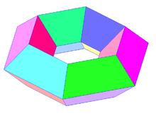 If you take two adjacent pieces of a surface, does the regional curvature in both pieces put together equal the sum of the regional curvatures in each piece? Why?