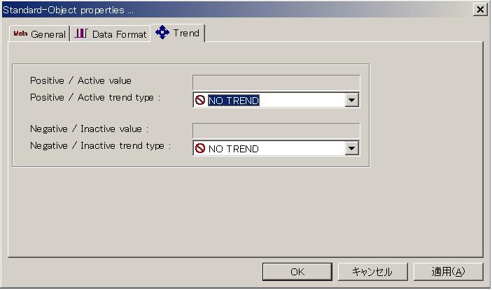 Apply Positive/ Active trend type: The symbol displayed when data is shifting from 0 to 1.