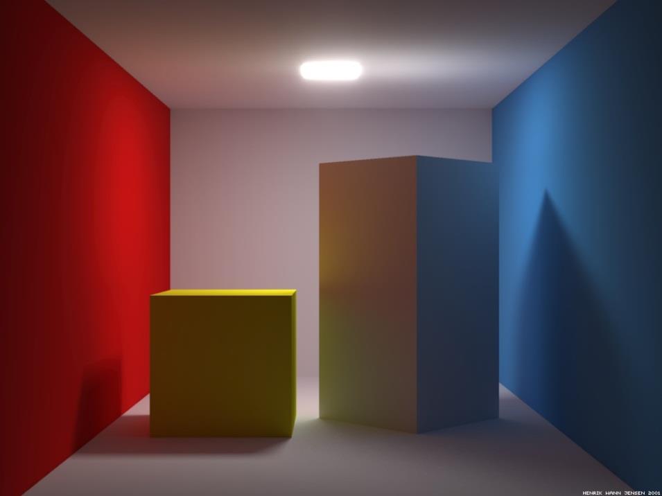 objects Use ambient + diffuse +