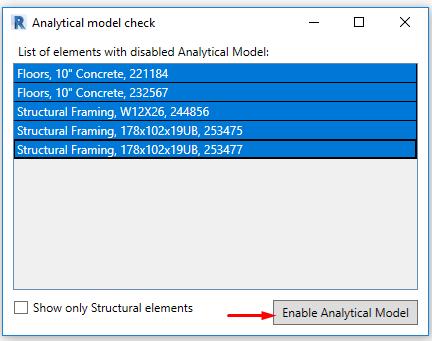 If the analytical model is enabled in all elements, the dialog becomes empty.