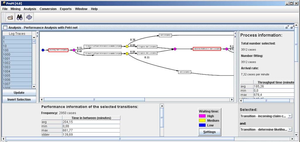 For example, given an event log obtained from the real teleclaims process it would be interesting to detect potential deviations from the process model in Figure 2.