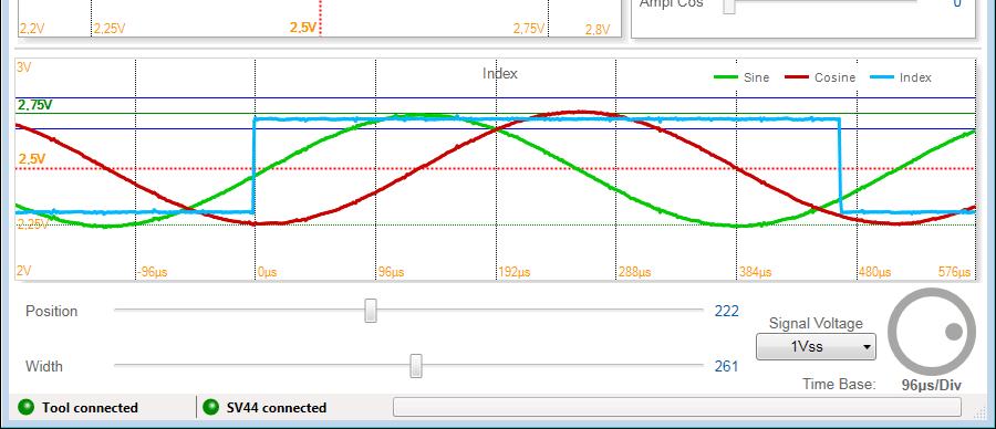 8 Index Signal Window 10 11 12 13 14 15 Image 3 10 Signal window for the index impulse Green signal period: Sine signal Red signal period: Cosine