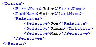 POGLAVJE 2. METODE IN ORODJA 5 2.1.1 Primerjava JSON in XML Jezik XML [7] je bil razvit leta 1997.