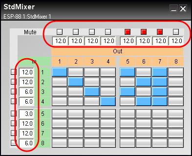 Matrix mixer Figure 7.