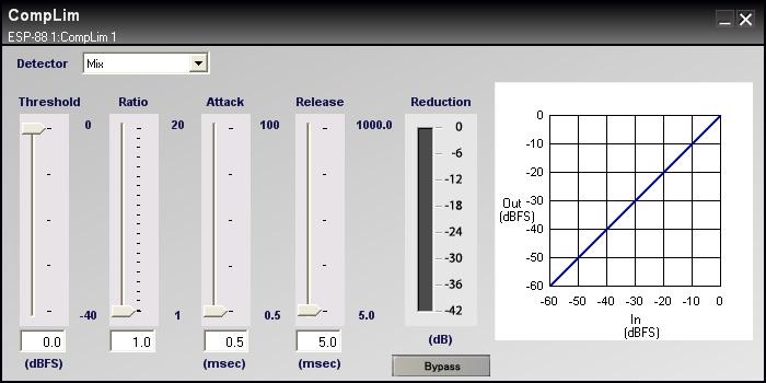 Figure 7.52 - Stereo Compressor/Limiter control panel Use the four sliders on the left side to adjust the Threshold, Ratio, Attack, and Release.