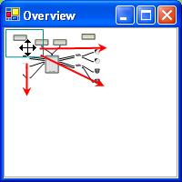 Zoom To Fit Show Grid Hidden Wires mode Overview Set the zoom level so that all objects can be seen in Project View, or the ESP-88 window.