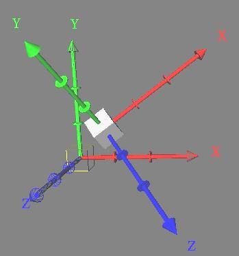 Rotate coordinate system about an axis in space Rotation Note,