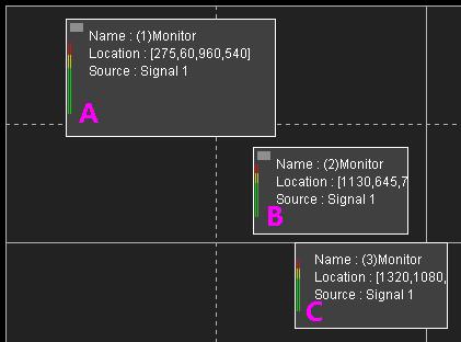 For example: there are three monitor windows which are labeled as A, B and C in a model.