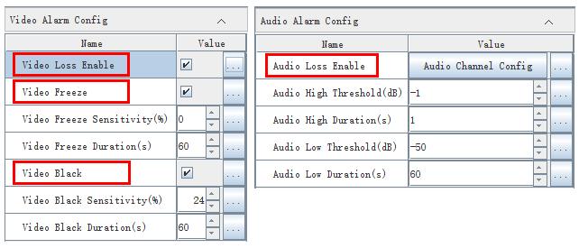 alarm contents. Video Alarm: supports video loss, video freeze and video black. Audio Alarm: supports audio loss, audio high and audio low.