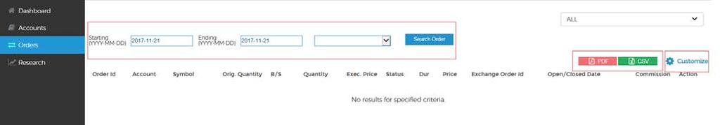 By default, the following information is displayed in your search results: Order ID Account Symbol Orig. Quantity B/S Quantity Exec.